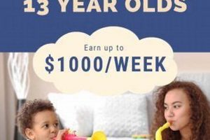 Local Baby Sitting Jobs: Find Your Perfect Gig! Baby Care 101: Essential Tips for Happy, Healthy Babies Local Baby Sitting Jobs: Find Your Perfect Gig! | Baby Care 101: Essential Tips for Happy, Healthy Babies