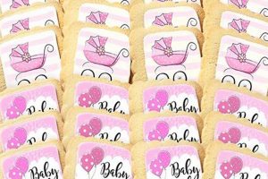 Showcase: Individually Wrapped Baby Shower Cookies & Favors Baby Care 101: Essential Tips for Happy, Healthy Babies Showcase: Individually Wrapped Baby Shower Cookies & Favors | Baby Care 101: Essential Tips for Happy, Healthy Babies
