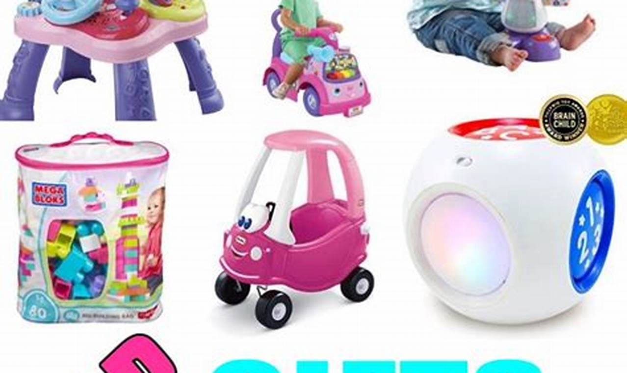 Unique Baby Girl First Birthday Gifts: Ideas & More Baby Care 101: Essential Tips for Happy, Healthy Babies Unique Baby Girl First Birthday Gifts: Ideas & More | Baby Care 101: Essential Tips for Happy, Healthy Babies