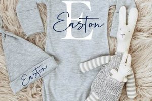 Shop: Personalized Baby Coming Home Outfit - Cute! Baby Care 101: Essential Tips for Happy, Healthy Babies Shop: Personalized Baby Coming Home Outfit - Cute! | Baby Care 101: Essential Tips for Happy, Healthy Babies