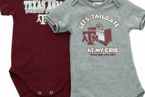 Shop Texas A&M Baby Clothes: Gig 'Em Gear! Baby Care 101: Essential Tips for Happy, Healthy Babies Shop Texas A&M Baby Clothes: Gig 'Em Gear! | Baby Care 101: Essential Tips for Happy, Healthy Babies
