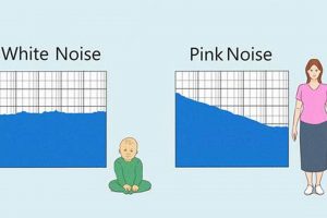 Baby Sleep: When to Stop White Noise & What's Next Baby Care 101: Essential Tips for Happy, Healthy Babies Baby Sleep: When to Stop White Noise & What's Next | Baby Care 101: Essential Tips for Happy, Healthy Babies