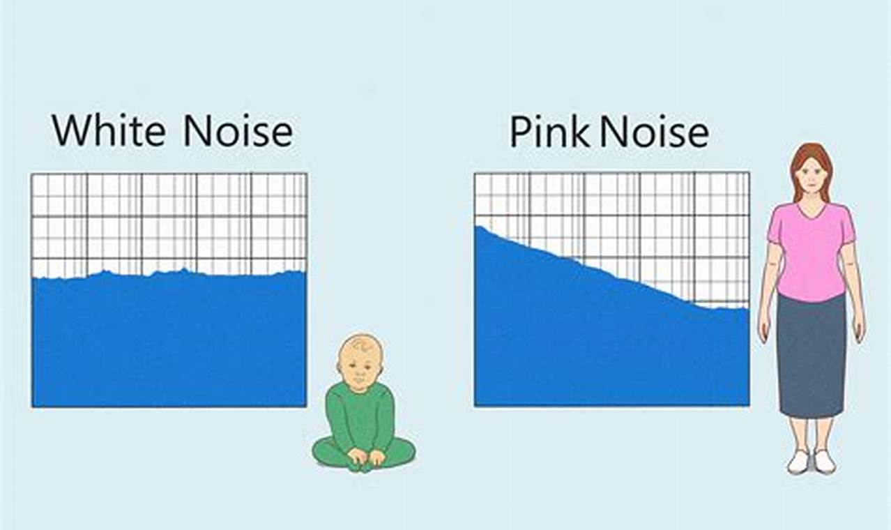 Baby Sleep: When to Stop White Noise & What's Next Baby Care 101: Essential Tips for Happy, Healthy Babies Baby Sleep: When to Stop White Noise & What's Next | Baby Care 101: Essential Tips for Happy, Healthy Babies