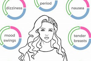 Is Baby Standing on Head a Pregnancy Sign? Facts & Myths Baby Care 101: Essential Tips for Happy, Healthy Babies Is Baby Standing on Head a Pregnancy Sign? Facts & Myths | Baby Care 101: Essential Tips for Happy, Healthy Babies