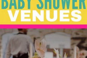 Best Baby Shower Location Ideas: [Theme] & Beyond! | Baby Care 101: Essential Tips for Happy, Healthy Babies