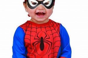 Outfit Your Little Hero: Spiderman Baby Costume Fun! Baby Care 101: Essential Tips for Happy, Healthy Babies Outfit Your Little Hero: Spiderman Baby Costume Fun! | Baby Care 101: Essential Tips for Happy, Healthy Babies