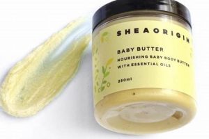 Best Shea Baby Products: Gentle Care & Natural Balm Baby Care 101: Essential Tips for Happy, Healthy Babies Best Shea Baby Products: Gentle Care & Natural Balm | Baby Care 101: Essential Tips for Happy, Healthy Babies