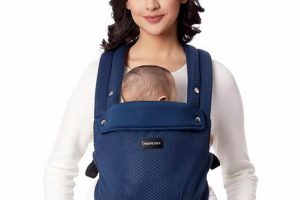 Best Mesh Baby Carrier: Breathable Comfort for Babies Baby Care 101: Essential Tips for Happy, Healthy Babies Best Mesh Baby Carrier: Breathable Comfort for Babies | Baby Care 101: Essential Tips for Happy, Healthy Babies