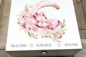 Unique Keepsake Gifts for Baby Girl: Memories & More Baby Care 101: Essential Tips for Happy, Healthy Babies Unique Keepsake Gifts for Baby Girl: Memories & More | Baby Care 101: Essential Tips for Happy, Healthy Babies