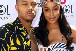 Who is Kiyomi Leslie's Baby Father? [Rumors & Facts] | Baby Care 101: Essential Tips for Happy, Healthy Babies