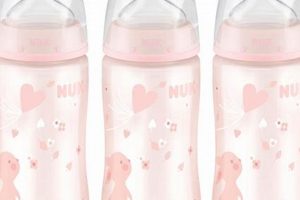 Why Pink Baby Bottles? Best Deals & Safety Tips! Baby Care 101: Essential Tips for Happy, Healthy Babies Why Pink Baby Bottles? Best Deals & Safety Tips! | Baby Care 101: Essential Tips for Happy, Healthy Babies