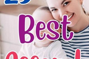 Top Picks: Best Gifts for Second Baby Made Easy [2024] | Baby Care 101: Essential Tips for Happy, Healthy Babies