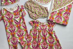 Charming Vera Bradley Baby Clothes: Cute & Comfy Outfits Baby Care 101: Essential Tips for Happy, Healthy Babies Charming Vera Bradley Baby Clothes: Cute & Comfy Outfits | Baby Care 101: Essential Tips for Happy, Healthy Babies