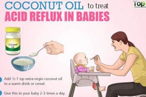 Gentle Relief: Acid Reflux in Babies Natural Remedies Baby Care 101: Essential Tips for Happy, Healthy Babies Gentle Relief: Acid Reflux in Babies Natural Remedies | Baby Care 101: Essential Tips for Happy, Healthy Babies