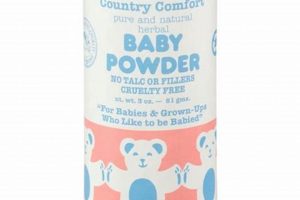 Gentle Comfort: Country Comfort Baby Powder 3 oz for Baby Baby Care 101: Essential Tips for Happy, Healthy Babies Gentle Comfort: Country Comfort Baby Powder 3 oz for Baby | Baby Care 101: Essential Tips for Happy, Healthy Babies