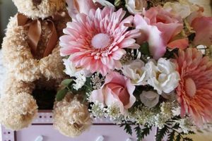 Best Flowers for New Mom & Baby Girl: Gifts & Ideas Baby Care 101: Essential Tips for Happy, Healthy Babies Best Flowers for New Mom & Baby Girl: Gifts & Ideas | Baby Care 101: Essential Tips for Happy, Healthy Babies