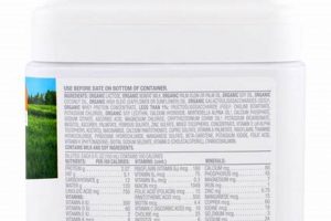 Decoding Happy Baby Formula Ingredients: Guide & Safety Baby Care 101: Essential Tips for Happy, Healthy Babies Decoding Happy Baby Formula Ingredients: Guide & Safety | Baby Care 101: Essential Tips for Happy, Healthy Babies