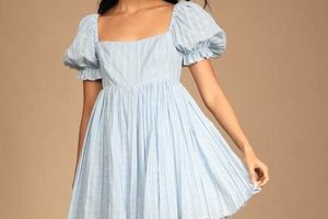 Shop Baby Blue Babydoll Dress: Cute & Comfy Styles Baby Care 101: Essential Tips for Happy, Healthy Babies Shop Baby Blue Babydoll Dress: Cute & Comfy Styles | Baby Care 101: Essential Tips for Happy, Healthy Babies