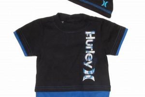 Shop Cool Hurley Baby Outfits | Surf Style for Little Ones Baby Care 101: Essential Tips for Happy, Healthy Babies Shop Cool Hurley Baby Outfits | Surf Style for Little Ones | Baby Care 101: Essential Tips for Happy, Healthy Babies