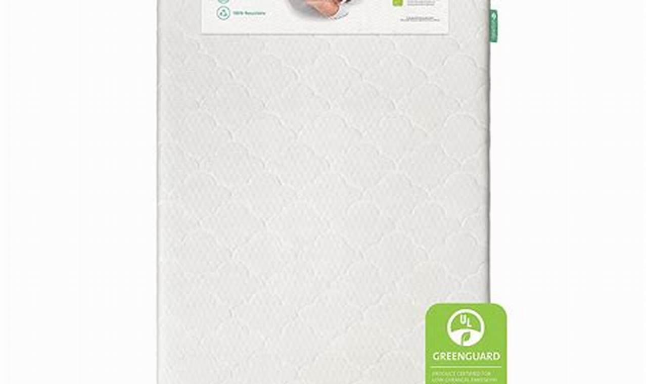Finding the Best Baby Crib Mattress: A Parent's Guide Baby Care 101: Essential Tips for Happy, Healthy Babies Finding the Best Baby Crib Mattress: A Parent's Guide | Baby Care 101: Essential Tips for Happy, Healthy Babies