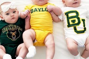 Shop Cute Baylor Baby Clothes Today: Adorable Outfits! Baby Care 101: Essential Tips for Happy, Healthy Babies Shop Cute Baylor Baby Clothes Today: Adorable Outfits! | Baby Care 101: Essential Tips for Happy, Healthy Babies