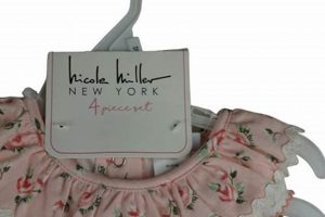 Shop Designer Nicole Miller Baby Girl Clothes | Cute Styles Baby Care 101: Essential Tips for Happy, Healthy Babies Shop Designer Nicole Miller Baby Girl Clothes | Cute Styles | Baby Care 101: Essential Tips for Happy, Healthy Babies