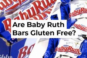 Is Baby Ruth Gluten Free? + Safe Candy Options Baby Care 101: Essential Tips for Happy, Healthy Babies Is Baby Ruth Gluten Free? + Safe Candy Options | Baby Care 101: Essential Tips for Happy, Healthy Babies