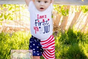 First 4th of July Baby Boy: Celebrating with My Little Patriot! Baby Care 101: Essential Tips for Happy, Healthy Babies First 4th of July Baby Boy: Celebrating with My Little Patriot! | Baby Care 101: Essential Tips for Happy, Healthy Babies