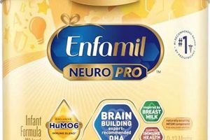 Adult Formula: The Real Benefits of Drinking Baby Formula? Baby Care 101: Essential Tips for Happy, Healthy Babies Adult Formula: The Real Benefits of Drinking Baby Formula? | Baby Care 101: Essential Tips for Happy, Healthy Babies