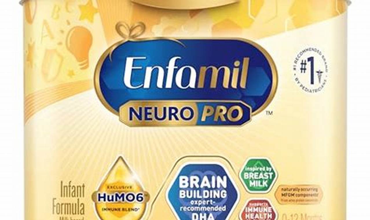Adult Formula: The Real Benefits of Drinking Baby Formula? Baby Care 101: Essential Tips for Happy, Healthy Babies Adult Formula: The Real Benefits of Drinking Baby Formula? | Baby Care 101: Essential Tips for Happy, Healthy Babies