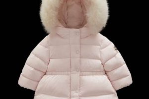 Luxury Baby Girl Moncler: Style & Comfort Baby Care 101: Essential Tips for Happy, Healthy Babies Luxury Baby Girl Moncler: Style & Comfort | Baby Care 101: Essential Tips for Happy, Healthy Babies