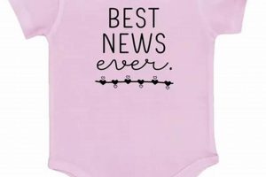 Durable Ever & Ever Baby Clothes: Lasting Comfort Baby Care 101: Essential Tips for Happy, Healthy Babies Durable Ever & Ever Baby Clothes: Lasting Comfort | Baby Care 101: Essential Tips for Happy, Healthy Babies