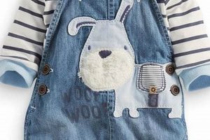 Stylish & Comfy 3-6 Months Baby Boy Clothes Today! Baby Care 101: Essential Tips for Happy, Healthy Babies Stylish & Comfy 3-6 Months Baby Boy Clothes Today! | Baby Care 101: Essential Tips for Happy, Healthy Babies