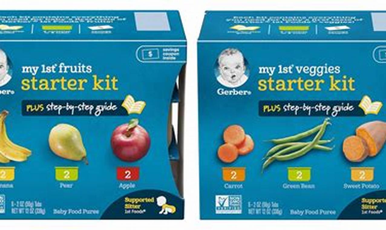 Best Stage 1 Gerber Baby Food: Nutrients & More Baby Care 101: Essential Tips for Happy, Healthy Babies Best Stage 1 Gerber Baby Food: Nutrients & More | Baby Care 101: Essential Tips for Happy, Healthy Babies