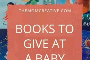 Best Baby Books for Baby Shower Gifts: A-Z Guide Baby Care 101: Essential Tips for Happy, Healthy Babies Best Baby Books for Baby Shower Gifts: A-Z Guide | Baby Care 101: Essential Tips for Happy, Healthy Babies