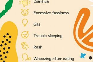 Baby Formula Woes: Signs Formula Isn't Agreeing Baby Care 101: Essential Tips for Happy, Healthy Babies Baby Formula Woes: Signs Formula Isn't Agreeing | Baby Care 101: Essential Tips for Happy, Healthy Babies
