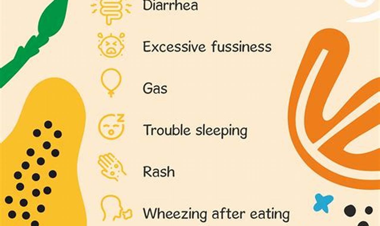 Baby Formula Woes: Signs Formula Isn't Agreeing Baby Care 101: Essential Tips for Happy, Healthy Babies Baby Formula Woes: Signs Formula Isn't Agreeing | Baby Care 101: Essential Tips for Happy, Healthy Babies