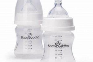 Best Baby Buddha Bottles: Safe & Easy Feeding Baby Care 101: Essential Tips for Happy, Healthy Babies Best Baby Buddha Bottles: Safe & Easy Feeding | Baby Care 101: Essential Tips for Happy, Healthy Babies