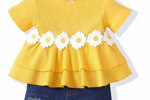 Cute Summer Baby Outfits: Styles & Tips! Baby Care 101: Essential Tips for Happy, Healthy Babies Cute Summer Baby Outfits: Styles & Tips! | Baby Care 101: Essential Tips for Happy, Healthy Babies