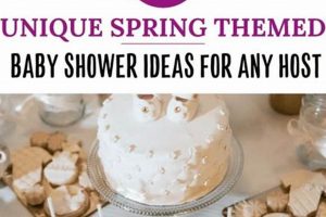 Charming Spring Baby Shower: Theme & Ideas Baby Care 101: Essential Tips for Happy, Healthy Babies Charming Spring Baby Shower: Theme & Ideas | Baby Care 101: Essential Tips for Happy, Healthy Babies
