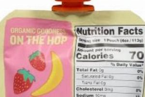 Benefits of Pumpkin Tree Baby Food: Healthy & Delicious! Baby Care 101: Essential Tips for Happy, Healthy Babies Benefits of Pumpkin Tree Baby Food: Healthy & Delicious! | Baby Care 101: Essential Tips for Happy, Healthy Babies