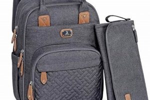 Cool & Functional Baby Bags for Boys: On-the-Go Gear! Baby Care 101: Essential Tips for Happy, Healthy Babies Cool & Functional Baby Bags for Boys: On-the-Go Gear! | Baby Care 101: Essential Tips for Happy, Healthy Babies