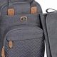 Cool &amp; Functional Baby Bags for Boys: On-the-Go Gear! | Baby Care 101: Essential Tips for Happy, Healthy Babies