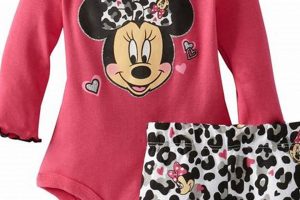 Shop Cute Disney Baby Girl Clothes - [Your Store Name] | Baby Care 101: Essential Tips for Happy, Healthy Babies