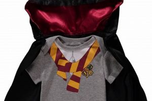 Magical Harry Potter Baby Clothes: Wizarding Wardrobe Baby Care 101: Essential Tips for Happy, Healthy Babies Magical Harry Potter Baby Clothes: Wizarding Wardrobe | Baby Care 101: Essential Tips for Happy, Healthy Babies