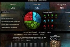 WvW Noob Guide: Guild Wars 2 World vs World Baby Tips! Baby Care 101: Essential Tips for Happy, Healthy Babies WvW Noob Guide: Guild Wars 2 World vs World Baby Tips! | Baby Care 101: Essential Tips for Happy, Healthy Babies