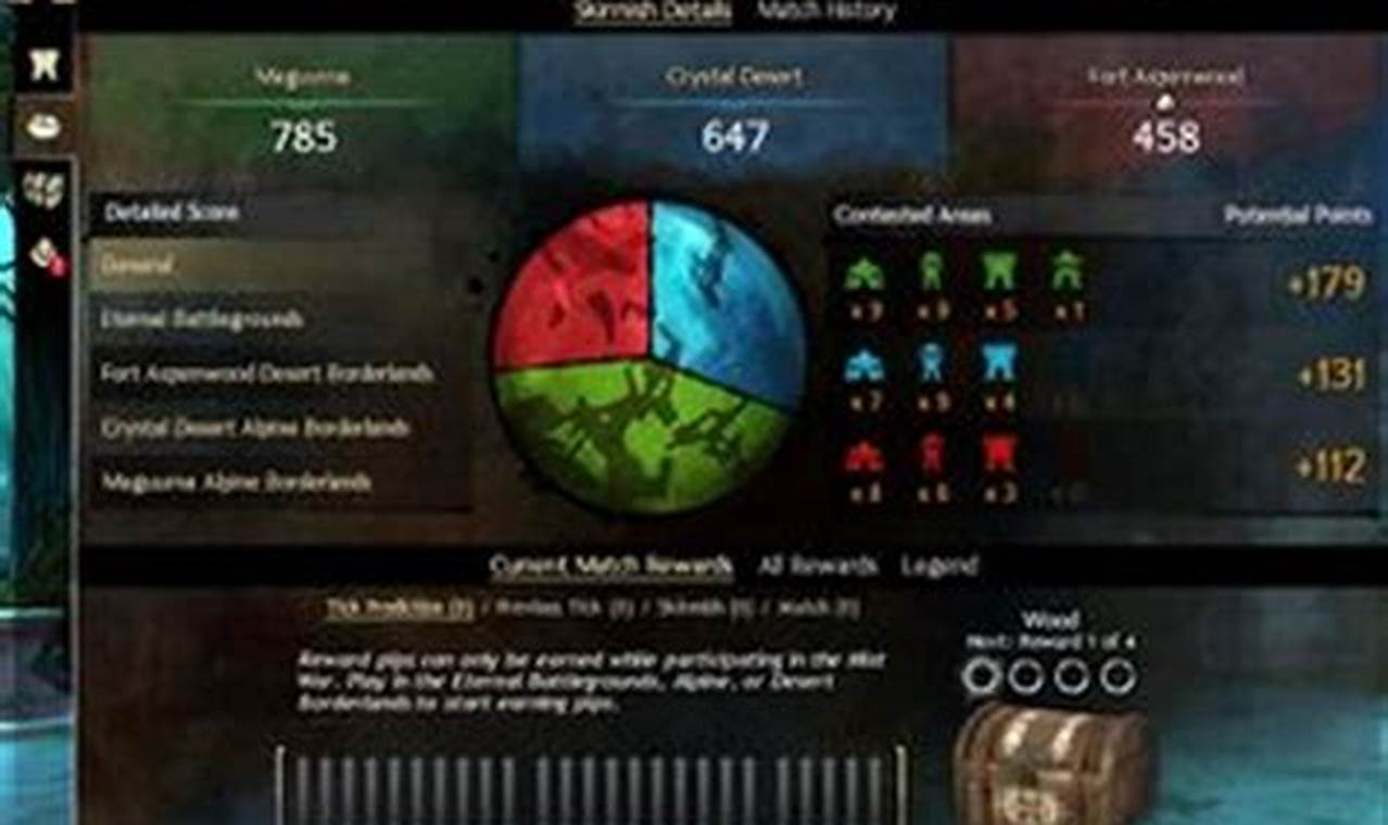 WvW Noob Guide: Guild Wars 2 World vs World Baby Tips! Baby Care 101: Essential Tips for Happy, Healthy Babies WvW Noob Guide: Guild Wars 2 World vs World Baby Tips! | Baby Care 101: Essential Tips for Happy, Healthy Babies