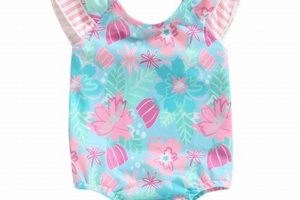 Cute Baby Bathing Suits for Girls: Style & Safety Baby Care 101: Essential Tips for Happy, Healthy Babies Cute Baby Bathing Suits for Girls: Style & Safety | Baby Care 101: Essential Tips for Happy, Healthy Babies