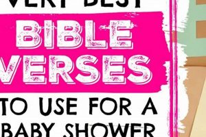 Divine Scripture for Baby Shower Blessed Beginnings Baby Care 101: Essential Tips for Happy, Healthy Babies Divine Scripture for Baby Shower Blessed Beginnings | Baby Care 101: Essential Tips for Happy, Healthy Babies