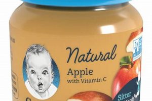 Affordable Family Dollar Baby Formula: Guide & Safety Tips Baby Care 101: Essential Tips for Happy, Healthy Babies Affordable Family Dollar Baby Formula: Guide & Safety Tips | Baby Care 101: Essential Tips for Happy, Healthy Babies